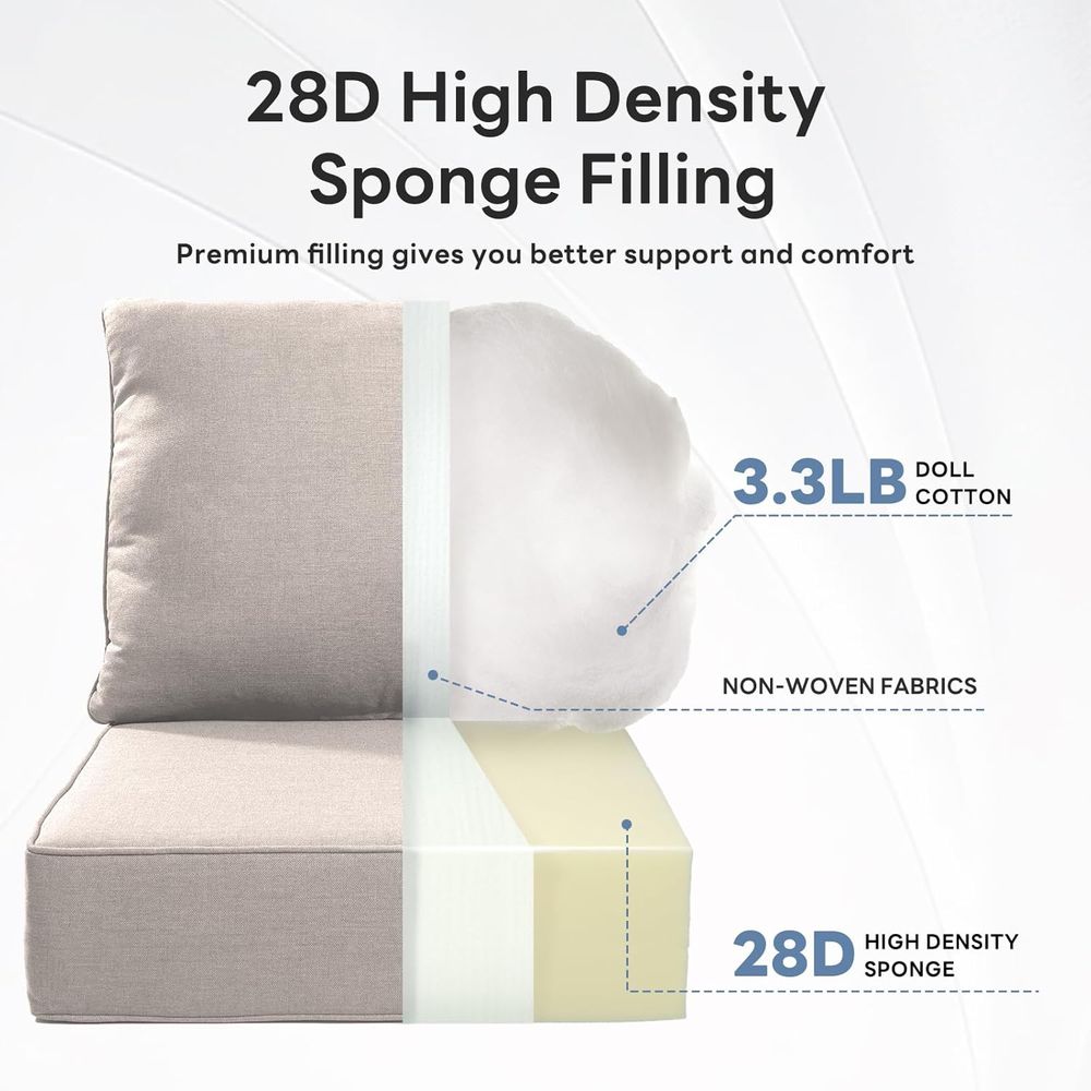 Thick Outdoor Chair Cushions - - Outdoor Furniture Cushions 24 X 24 บทวิจารณ์และราคา