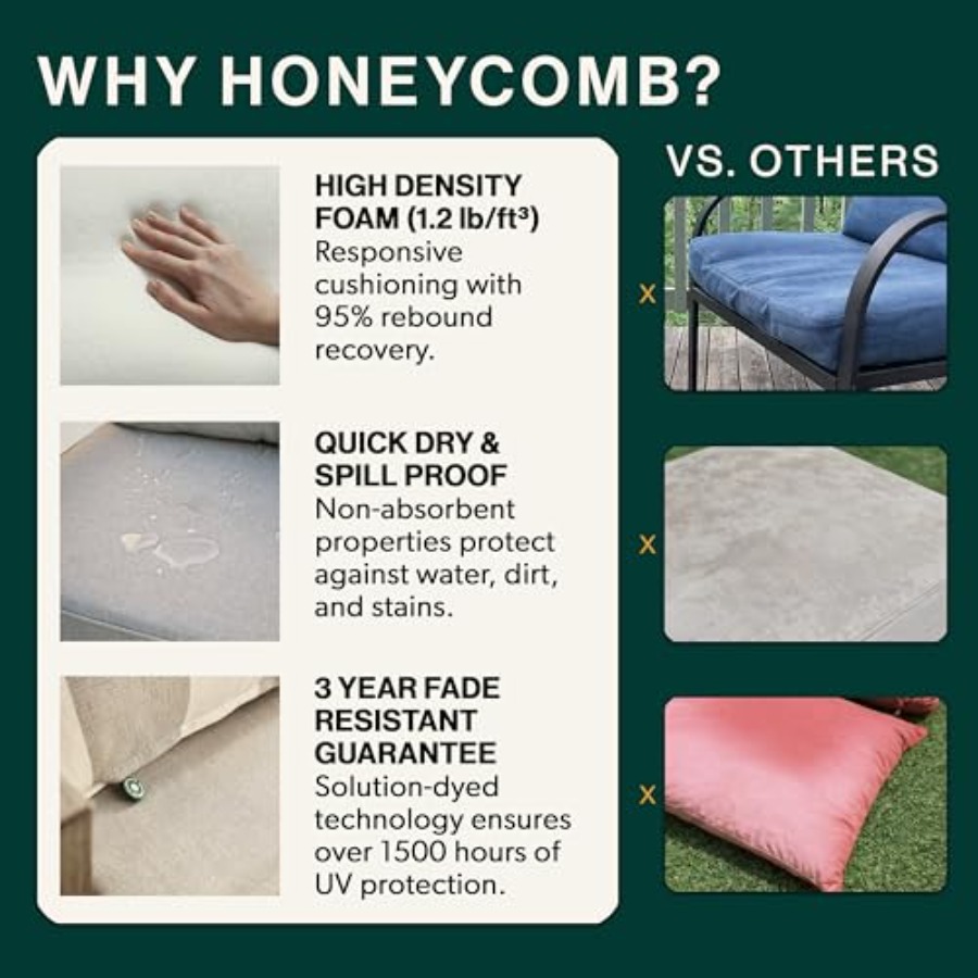 Outdoor patio furniture cushio - Outdoor Furniture Cushions 24 X 24 บทวิจารณ์และราคา