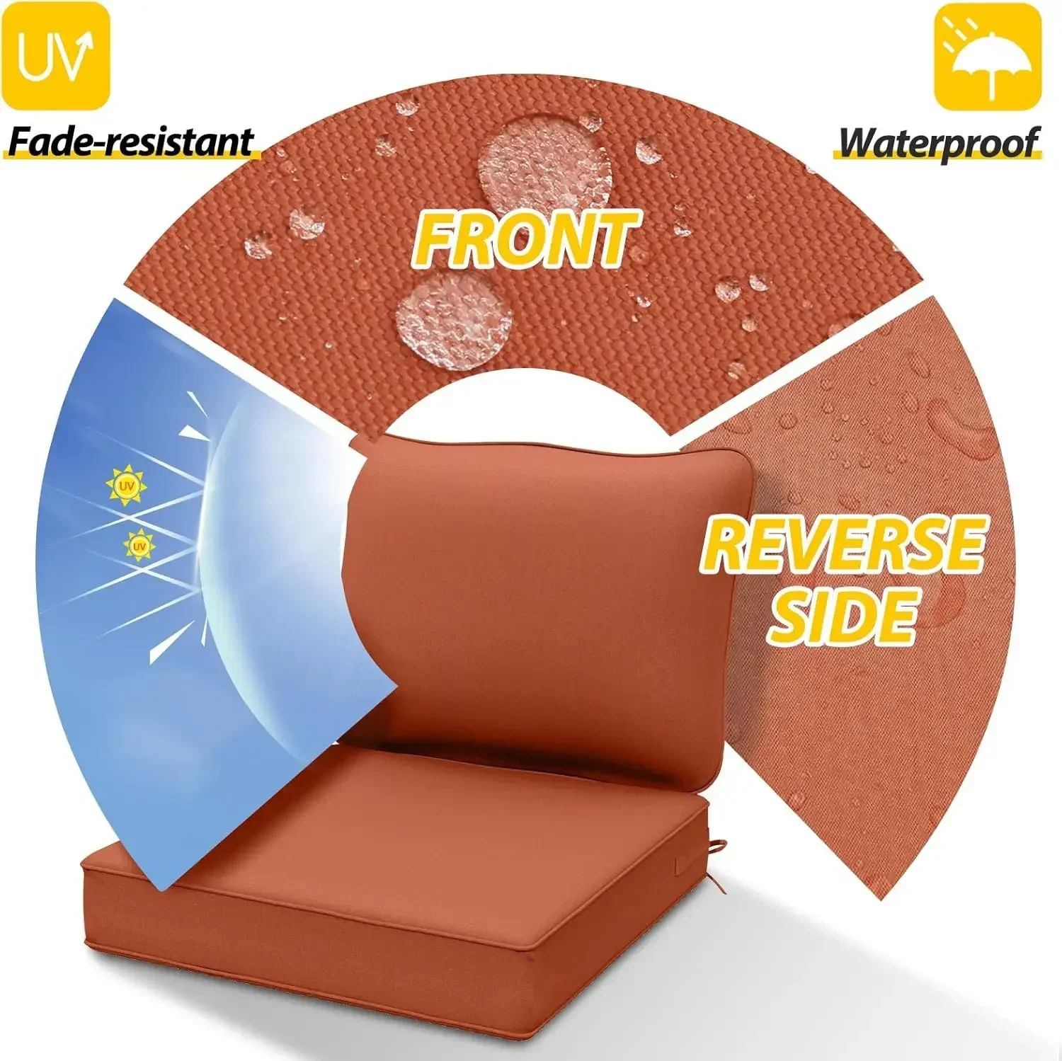 Bestseller[XMSJ]Outdoor Deep S - Outdoor Furniture Cushions 24 X 24 บทวิจารณ์และราคา