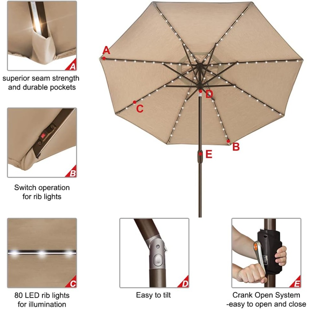 USA 10-Year-Non-Fading Solar 9 - Outdoor Furniture Year Round บทวิจารณ์และราคา