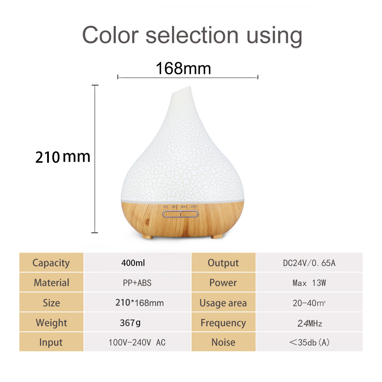 Tuya WiFi Smart Humidifier Ess - Outdoor Furniture Oil บทวิจารณ์และราคา