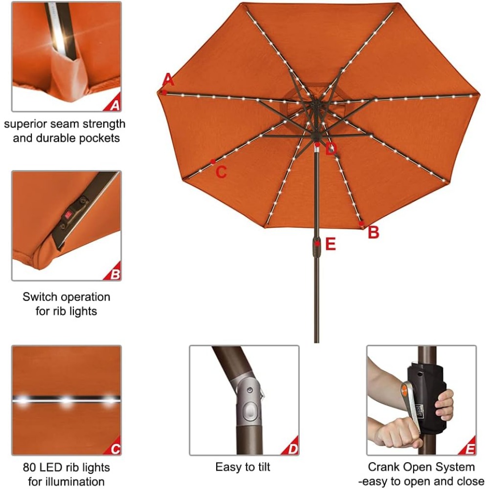 USA 10-Year-Non-Fading Solar 9 - Outdoor Furniture Year Round บทวิจารณ์และราคา